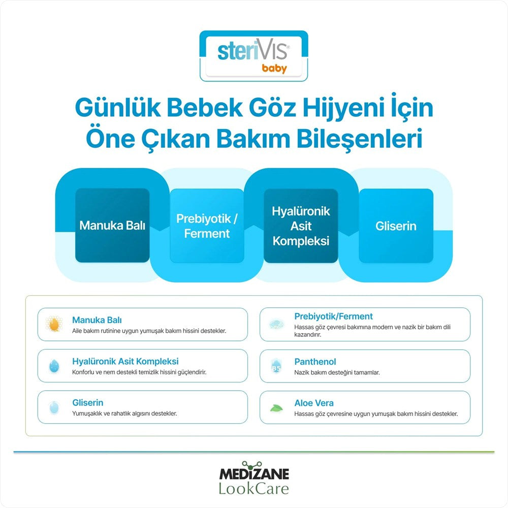 Medizane LookCare SteriVIS Baby Hassas Göz Temizleme Mendili 30lu
