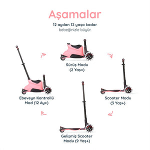SmarTrike Xtend Büyüyebilen Ride On Scooter (12 Ay - 12 Yaş) - Salmon Pink