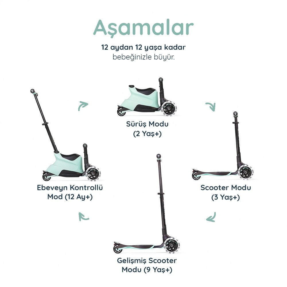 SmarTrike Xtend Büyüyebilen Ride On Scooter (12 Ay - 12 Yaş) - Soft Green