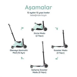 SmarTrike Xtend Büyüyebilen Ride On Scooter (12 Ay - 12 Yaş) - Soft Green