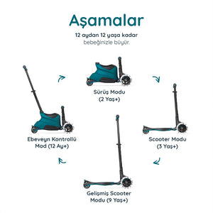 SmarTrike Xtend Büyüyebilen Ride On Scooter (12 Ay - 12 Yaş) - Teal