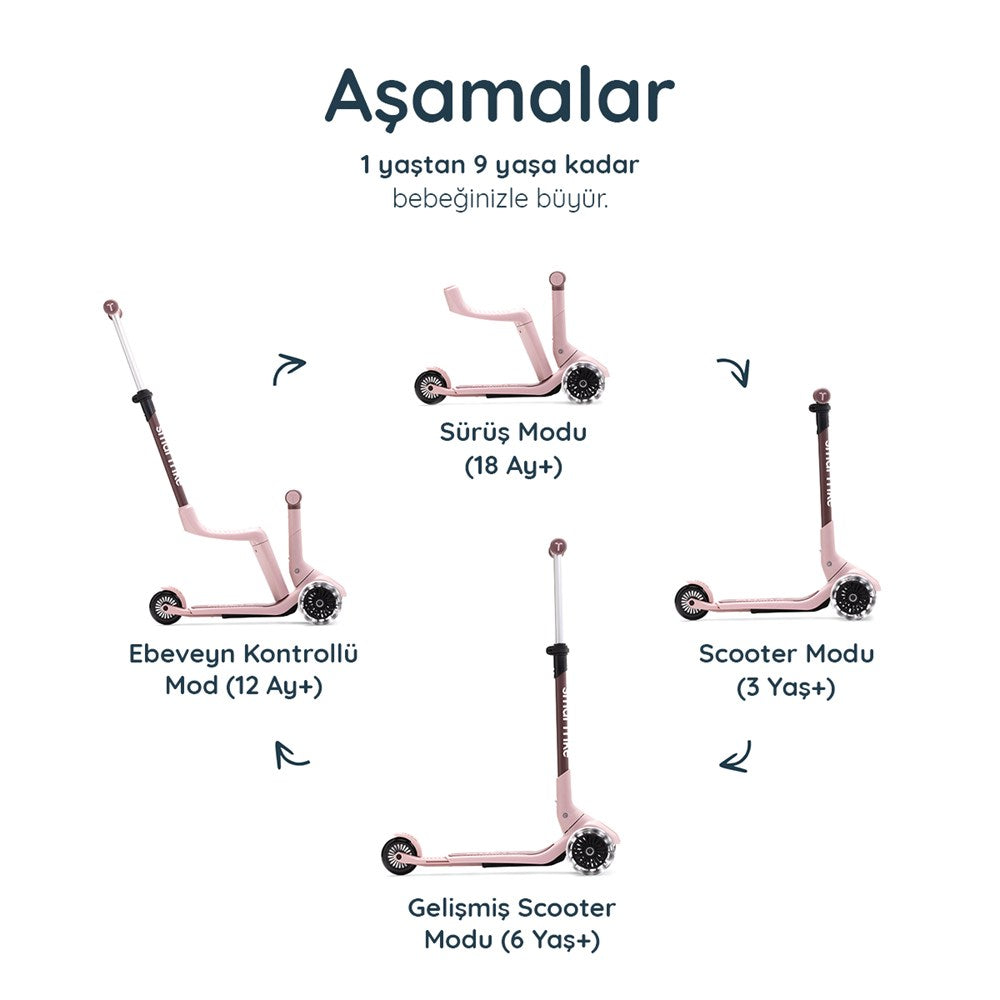 SmarTrike Xtend Mini-Ride 4 Aşamalı Büyüyen Oturaklı Scooter – 1-9 Yaş Katlanabilir LED Tekerlekli - Coral Pink