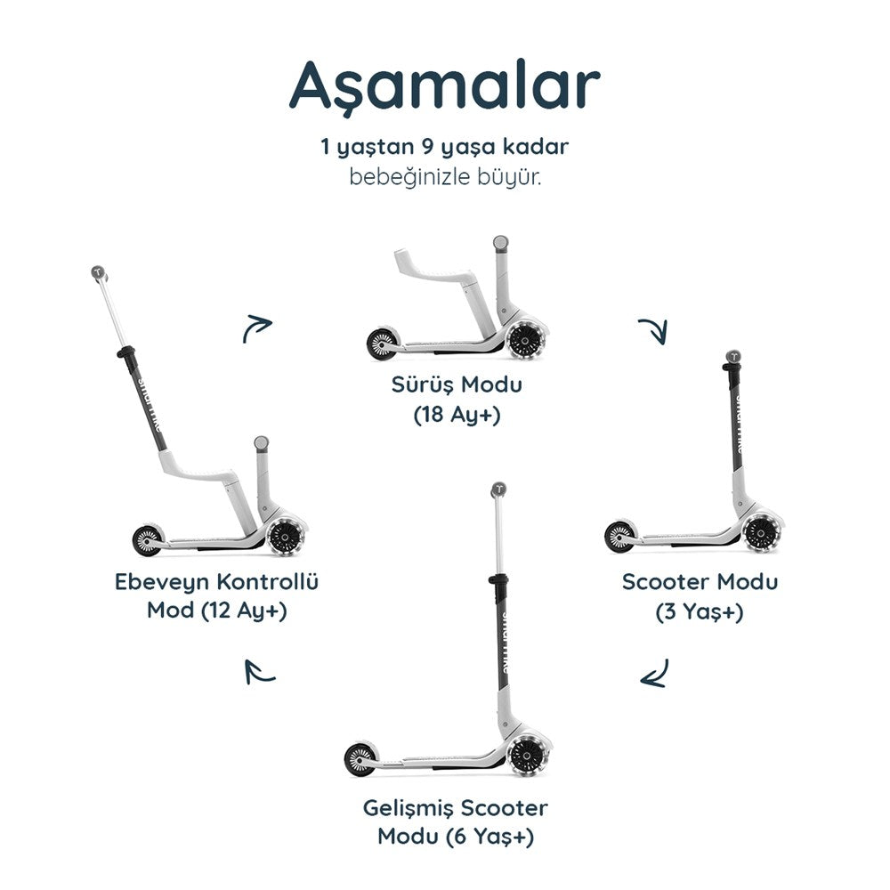 SmarTrike Xtend Mini-Ride 4 Aşamalı Büyüyen Oturaklı Scooter – 1-9 Yaş Katlanabilir LED Tekerlekli - Pearl Grey