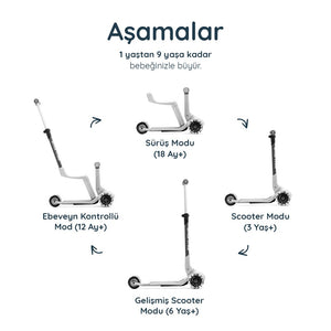 SmarTrike Xtend Mini-Ride 4 Aşamalı Büyüyen Oturaklı Scooter – 1-9 Yaş Katlanabilir LED Tekerlekli - Pearl Grey